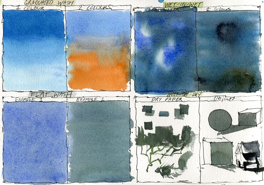 Essential Watercolor Techniques: A Guide For Beginners